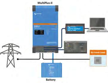 MultiPlus-II Omvormer/Lader Functionaliteit van een MultiPlus, en ESS (Energieopslagsysteem) De MultiPlus-II combineert de functies van de MulitPlus en de MultiGrid.