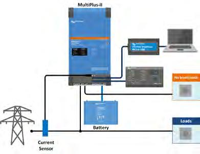 De Multi bepaalt de lading van de overige wisselspanningen en gebruikt de reservespanning voor het laden van de accu, dit voorkomt een overbelasting van de generator of het net (PowerControl functie).