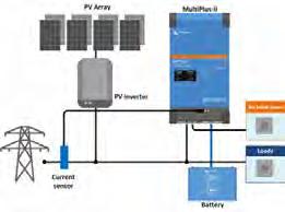 230VAC ± 2% Frequentie: 50Hz ± 0,1% (1) Cont. vermogen bij 25 C (3) 3000VA 5000VA Cont. vermogen bij 25 C 2400W 4000W Cont. vermogen bij 40 C 2200W 3700W Cont.