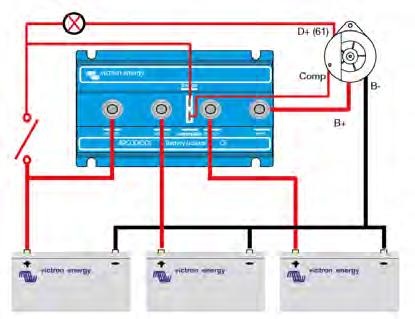 Daarmee wordt het spanningsverlies over de laadstroom verdeel diodes gecompenseerd. Meer informatie over het laden van accu s en laadstroom verdelers vindt u in ons boek Altijd Stroom.