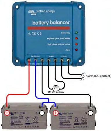 Battery Balancer Het probleem: de servicelevensduur van een dure accubank kan aanzienlijk worden verkort als de laadstatus van de afzonderlijke accu's niet in evenwicht is Eén accu met een iets