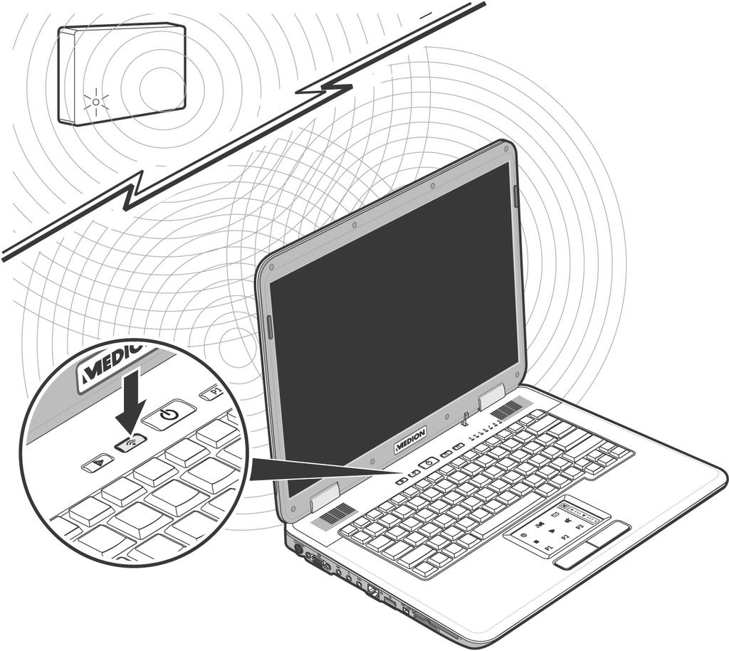 Wireless LAN (draadloos-netwerk) Wireless LAN is een optionele uitrusting. Deze functie biedt u de mogelijkheid om draadloos een netwerkverbinding naar een welbepaalde transmitter op te bouwen.