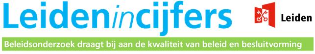 Gemeentepersoneel in Leiden eind 26 - eind 216 Eind 216 heeft de gemeente Leiden 1.369 medewerkers, 664 vrouwen en 75 mannen. Aan het begin van 216 waren er 1.