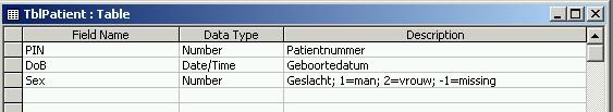 Daarnaast heeft een veld ook nog een aantal veldeigenschappen, zoals een nadere specificatie van het type, een validatieregel die bepaalt aan welke voorwaarden de antwoorden moeten voldoen, of een