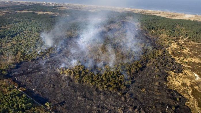 SBB beheer- en herstelplan in de omringende dorpen dacht men dat het ging om herstel van de natuur na de duinbranden in werkelijkheid