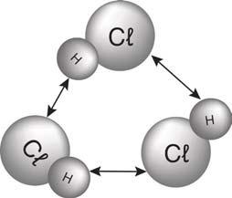 Waterstofbinding (sterk) Waterstofbinding (sterk dipool-dipoolkrag) Tussen molekules waar waterstof gebind is