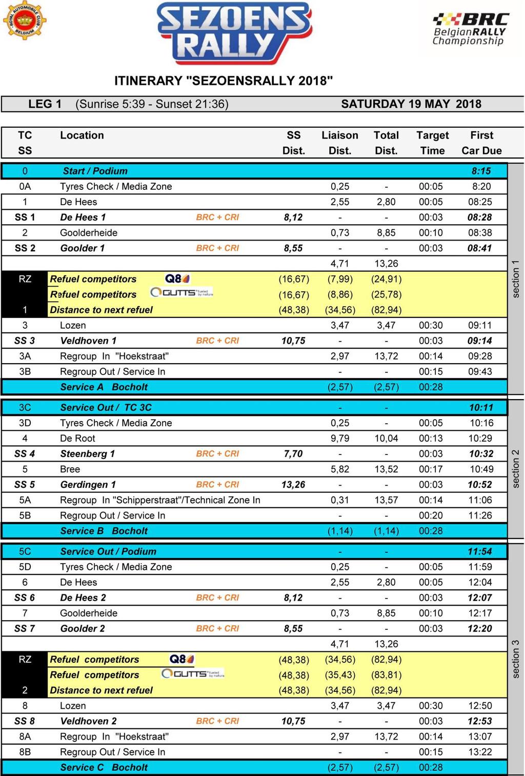 Bijlage 1 Route 2018 BRC Bij.