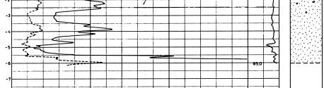 De richtlijnen zijn deels gebaseerd op de 'oude' SBR-richtlijnen uit 1993, de DIN 4150 en de hernieuwde