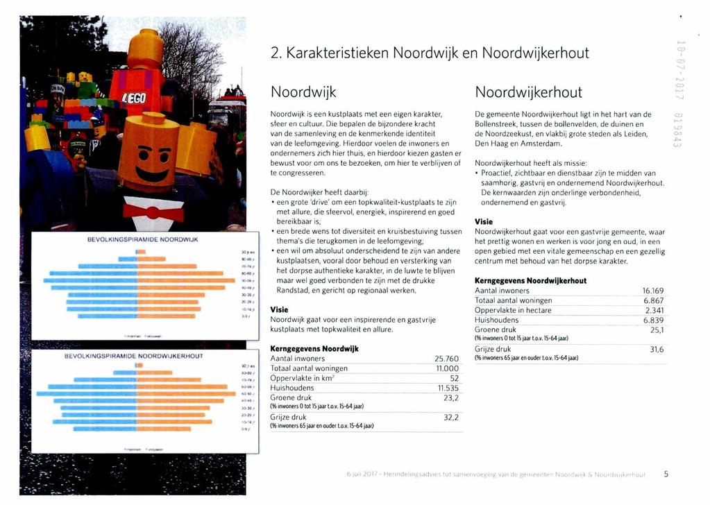 2. Karakteristieken Noordwijk en Noordwijkerhout Noordwijk Noordwijkerhout Noordwijk is een kustplaats met een eigen karakter, sfeer en cultuur.