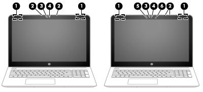 Onderdeel Beschrijving OPMERKING: Typ voor informatie over schijfcompatibiliteit help in het zoekvak van de taakbalk, selecteer Help en ondersteuning en typ daarna schijfcompatibiliteit in het