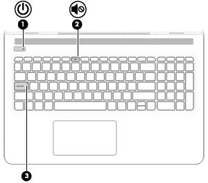 Lampjes Onderdeel Beschrijving (1) Aan/uit-lampje Aan: de computer is ingeschakeld. Knipperend: de computer staat in de slaapstand, een energiebesparingsmodus.