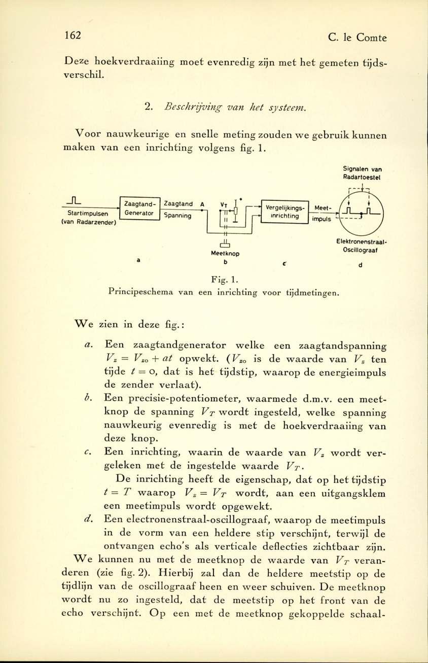 162 C. Ie Comte 2. Beschrijving van het systeem. V o o r n au w k eu rig e en snelle m eting zouden w e g eb ru ik kunnen m aken van een inrichting volgens fig. 1.