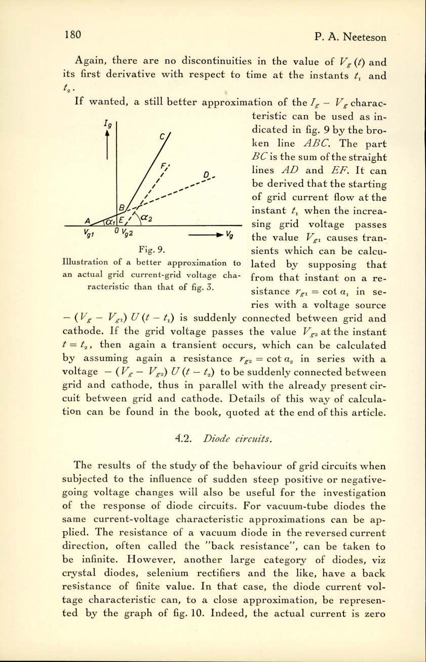 180 P. A. Neeteson A gain, th e re a re no d isco n tin u ities in th e valu e of Vg (t) an d its first derivative w ith resp ect to tim e a t the in stan ts tx and /2.