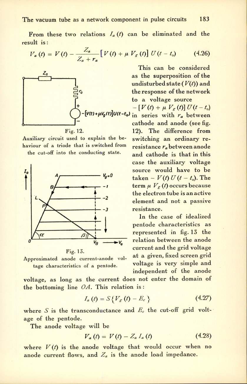 The vacuum tube as a network component in pulse circuits 183 F rom th ese tw o re la tio n s Ia if) can be elim in ated an d th e re su lt i s : Va (/) = V (t) - [ V (t) + fi Vg (/)] U ( t - Q (4.