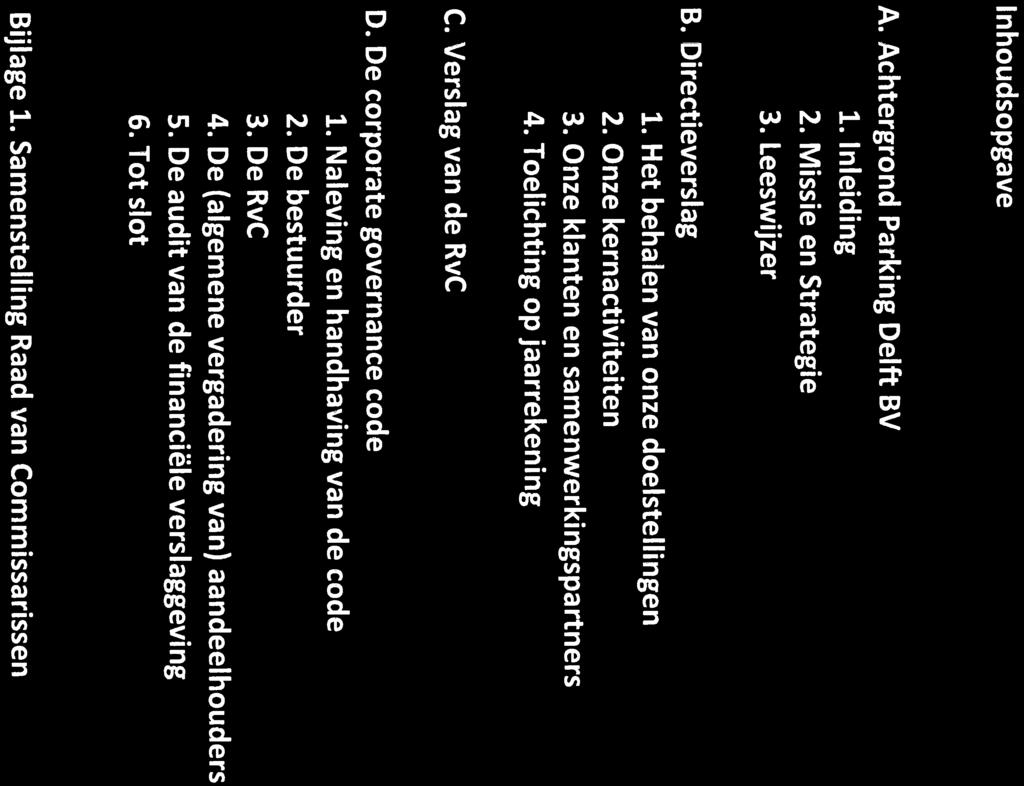 Bestuursverslan 2013 Parking Delft In houdsopgave A. Achtergrond Parking Delft BV l. Inleiding 2. Missie en Strategie 3. Leeswijzer B.