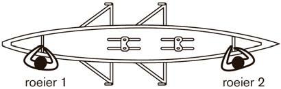 tillen: De roeier tilt samen met een helper Posities als aangegeven Aan de uiteinden tillen tijdens in en uitbrengen bij de skiffstellingen van de grote