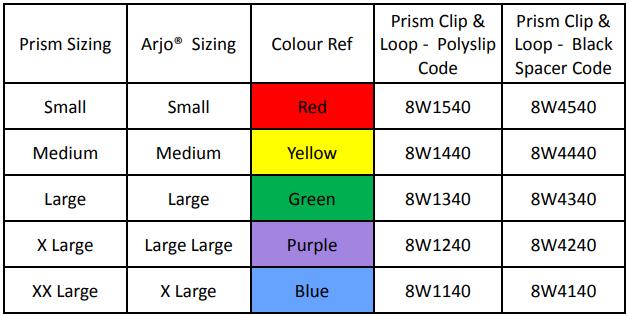 Maatrichtlijnen met verwijzing naar bestaande Arjo Slings The Prism General Purpose Clip & Loop Sling is ontworpen om te worden gebruikt op kanteljukken en