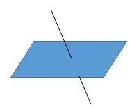 (dit is 2-dimensionaal!) kan niet met één kaart worden overdekt (wel met twee) en dat is een tamelijk diepe topologische stelling.