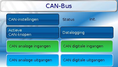 CAN-Bus CAN-Bus Het CAN-netwerk maakt de communicatie mogelijk tussen CAN-Busapparaten.