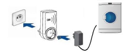 pdf. SlarEdge Mdbus-meter. Wij verwijzen naar http://www.slaredge.nl/files/pdfs/slaredge-meter-installatin-guide.