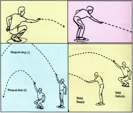 6 Tactiek Over de tactiek bij het petanque zullen we proberen iets te vertellen.