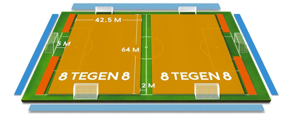 Veldindeling 8 tegen 8