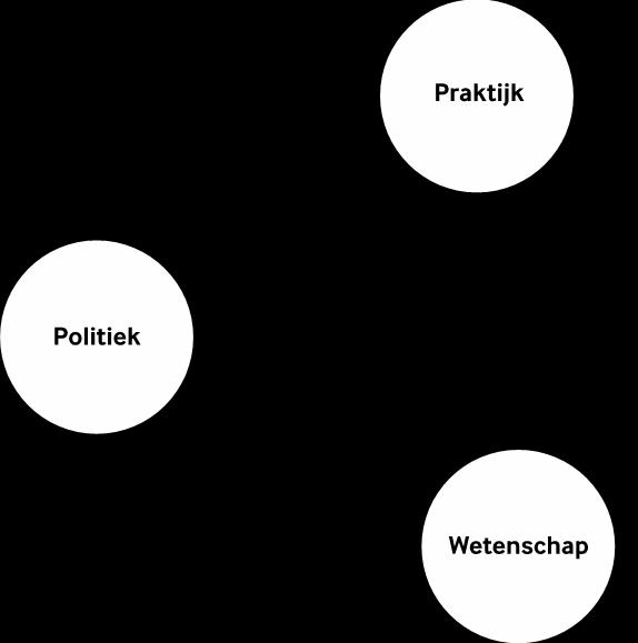 Intermediaire positie Een bijzondere