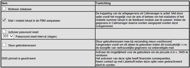 Beheer Via het onderdeel Beheer kunnen de instellingen worden vastgesteld voor het gebruik van de feedback module.