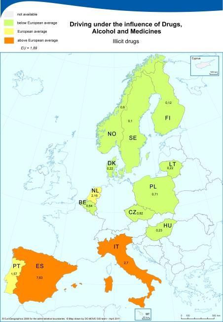 Europese gemiddelde. Landen in het groen: onder het Europees gemiddelde; geel: rond het gemiddelde; oranje: boven het Europees gemiddelde.