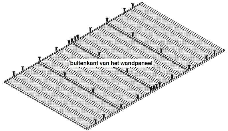 aangegeven met de buienkant naar boven. 1.