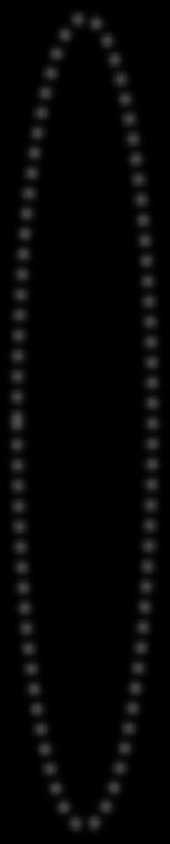 P(ν µ à ν e ) sinδ=-1 sinδ=0 sinδ=+1 Baseline Dependence of ν e Appearance Prob. 0.09 P( ν µ ν e ;@Φ 31 ) ~ s 3 ( 1± L L 0 ) 0.013 ( 1± L L 0 ) sinδ 0.14 0.1 0.1 0.08 0.06 0.04 0.