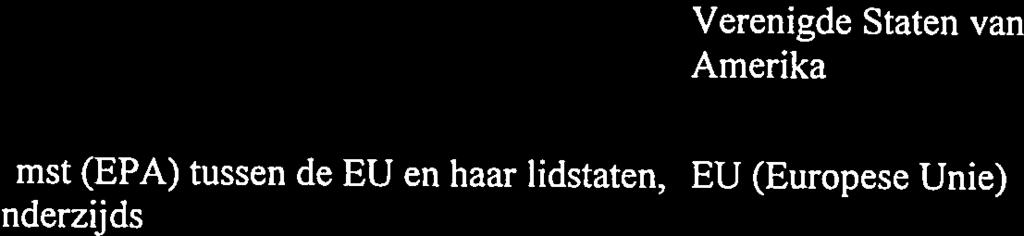 en haar lidstaten, EU (Europese Unie) 013224 enerzijds, en de SADC EPA Staten, anderzijds Page 3 of 29 * - Alomvattend verdrag tegen internationale terrorisme VN (Verenigde Naties) 010116 -