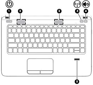 Knoppen, luidsprekers en vingerafdruklezer Onderdeel Beschrijving (1) Aan/uit-knop Als de computer is uitgeschakeld, drukt u op de aan/uitknop om de computer in te schakelen.