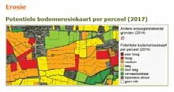 Online bodeminfo op DOV Databank ondergrond Vlaanderen (DOV): www.dov.vlaanderen.be Welke bodeminfo?