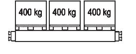 6 europallets per rongveld kunnen geladen worden en de draagbalken kunnen tussen de rongen geparkeerd worden. De pallets kunnen zowel van de zijkant als de achterkant geladen worden.
