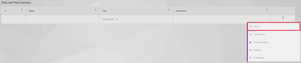 4.2 Een reactie geven op het zorgplan Door te klikken op Reactie (zie rode kader in afbeelding 18) kunt u reageren op het zorgplan.