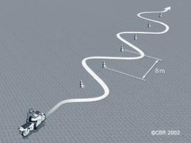 Snelle slalom: Bij de, eveneens verplichte, snelle slalom zijn zes pylonen met een tussenafstand van acht meter opgesteld.