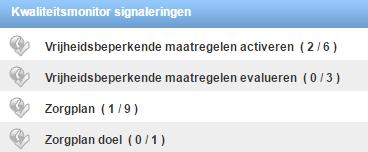 De kwaliteitsmonitor benaderen Via het dashboard in Ons Administratie is de te benaderen.