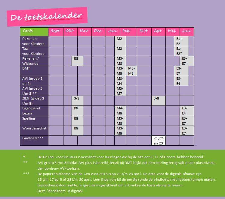 9 4. WETTELIJKE OPDRACHTEN De overheid stelt aan alle basisscholen een aantal wettelijke eisen ten aanzien van de kwaliteit en de inrichting van het onderwijs.