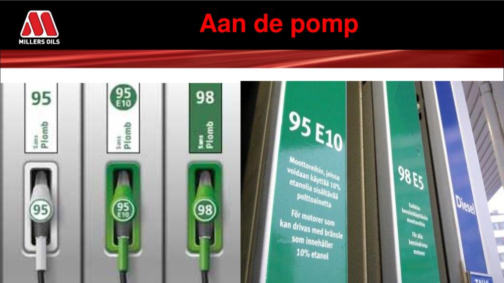 pomp worden corroderen brandstofverdelers voor Endoor wellicht old-het door &