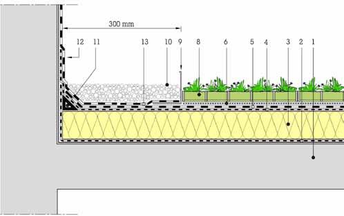 De eventuele bescherming, de draineerlaag en de filtreerlaag worden opgetrokken tot boven het niveau van de grond en worden eventueel mechanisch bevestigd. Fig.