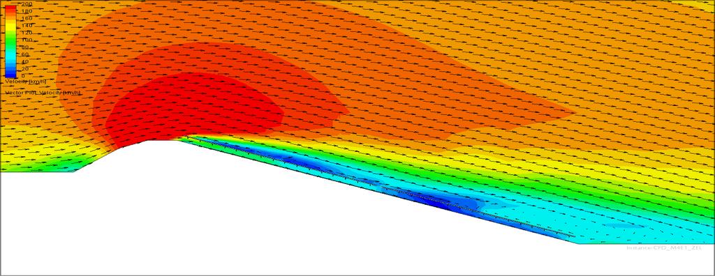 Oost-Vlaanderen en enkele lokale gemeenten in participeren Windstudies zijn