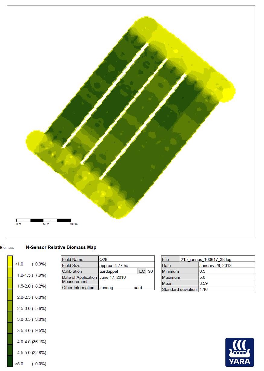 N-sensor biomassakaart van het