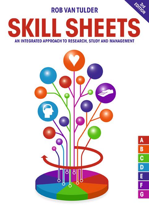 Rather than developing these skills separately, the formula shows in a concise manner how they are related, and how one can (and should) work on many skills simultaneously.