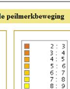 Hanssen (TU Delft).