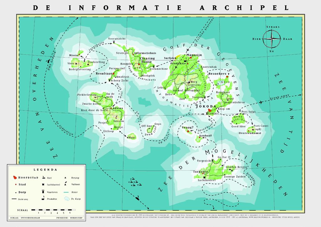 'De Informatie Archipel' uit de presentatie van ir. M. Jellema (Jokoda Management Consultancy).