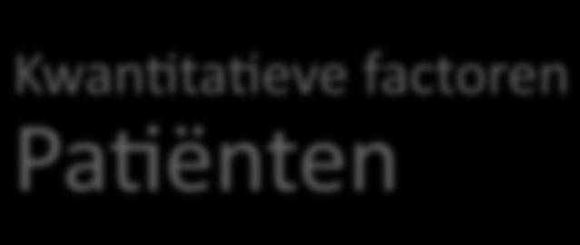 Kwan/ta/eve factoren Pa/ënten In 2008 waren 6.595 scoliosepa/ënten onder behandeling in een ziekenhuis. Uit separaat onderzoek is gebleken dat ca.