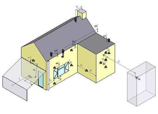 Locatie afvoer bij wandmontage Afmeting Positie uiteinde Afstand (mm) A* Direct onder een opening, ventilatiesteen, openslaand raam enz. 600 B Boven een opening, ventilatiesteen, openslaand raam enz.