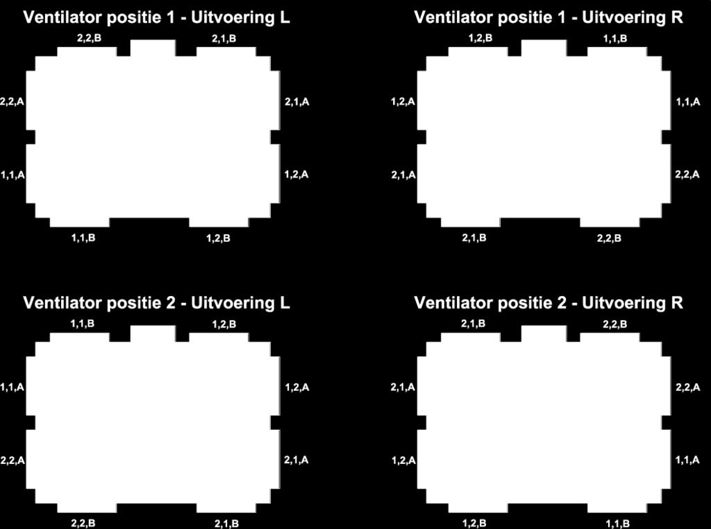 Varianten VEX200 Hieronder zijn de mogelijke aansluitpunten te zien, afhankelijk van ventilatorplaatsing, L/R