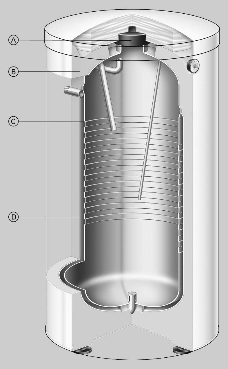 Productinformatie Vitocell-W 300 De warmwaterboiler voor de hoogste eisen van hooggelegeerd roestvast staal.